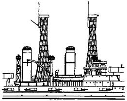 Линейные корабли Соединенных Штатов Америки. Часть I. Линкоры типов “South Carolina”, “Delaware”, “Florida” и “Wyoming”. Линейные корабли Соединенных Штатов Америки. Часть I. Линкоры типов “South Carolina”, “Delaware”, “Florida” и “Wyoming”.