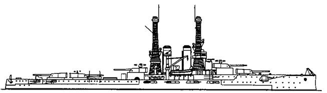 Линейные корабли Соединенных Штатов Америки. Часть I. Линкоры типов “South Carolina”, “Delaware”, “Florida” и “Wyoming”. Линейные корабли Соединенных Штатов Америки. Часть I. Линкоры типов “South Carolina”, “Delaware”, “Florida” и “Wyoming”.