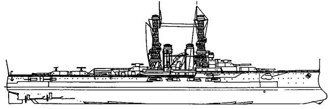 Линейные корабли Соединенных Штатов Америки. Часть I. Линкоры типов “South Carolina”, “Delaware”, “Florida” и “Wyoming”.