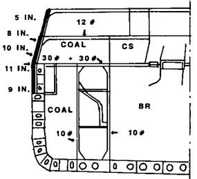 Линейные корабли Соединенных Штатов Америки. Часть I. Линкоры типов “South Carolina”, “Delaware”, “Florida” и “Wyoming”. Линейные корабли Соединенных Штатов Америки. Часть I. Линкоры типов “South Carolina”, “Delaware”, “Florida” и “Wyoming”.