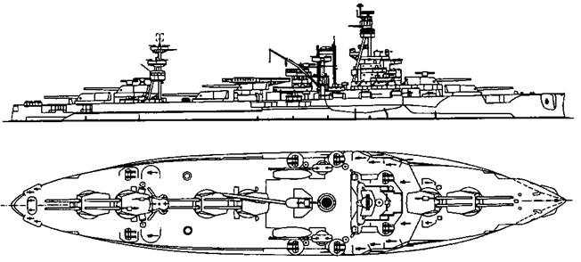 Линейные корабли Соединенных Штатов Америки. Часть I. Линкоры типов “South Carolina”, “Delaware”, “Florida” и “Wyoming”. Линейные корабли Соединенных Штатов Америки. Часть I. Линкоры типов “South Carolina”, “Delaware”, “Florida” и “Wyoming”.