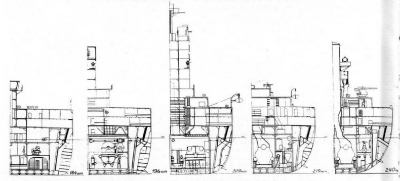 Линейные корабли тина "Нельсон"
