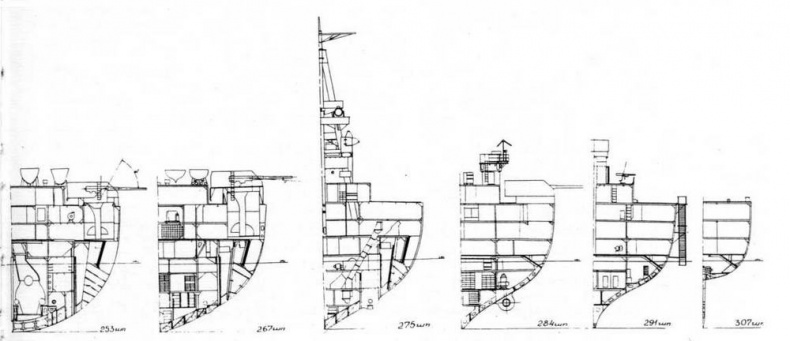 Линейные корабли тина "Нельсон"