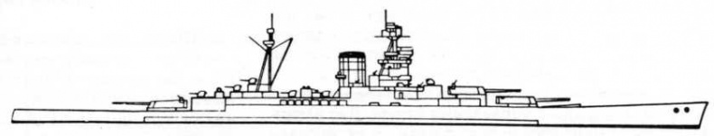 Линейные корабли тина "Нельсон"