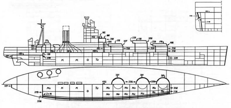 Линейные корабли тина "Нельсон"
