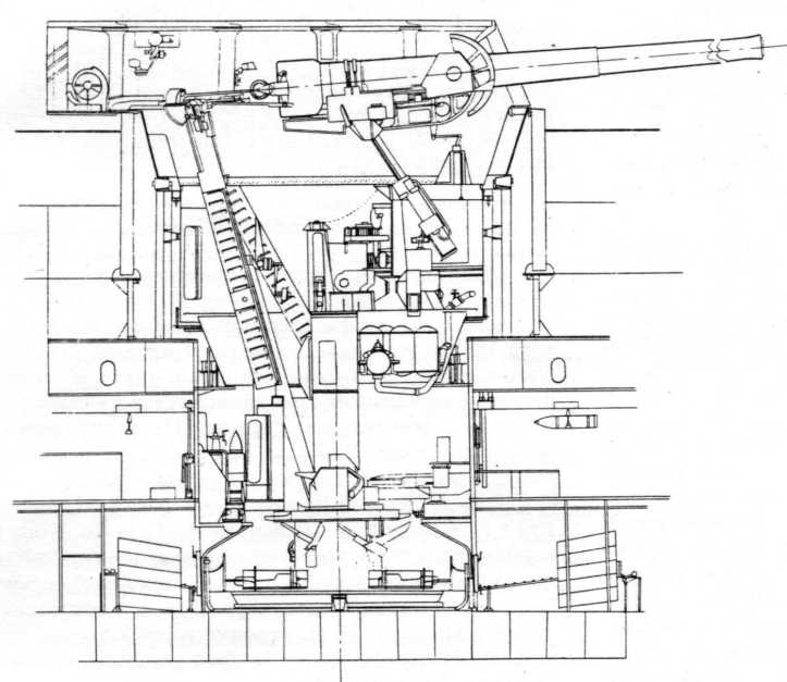 Линейные корабли тина "Нельсон"