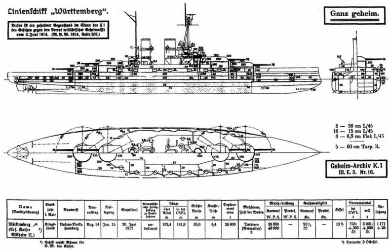 Линейные корабли типа "Баерн". Последние дредноуты империи кайзера Вильгельма II.