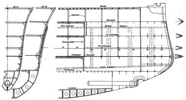 Линейные корабли типа "Баерн". Последние дредноуты империи кайзера Вильгельма II.