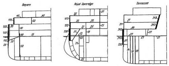 Линейные корабли типа "Баерн". Последние дредноуты империи кайзера Вильгельма II.