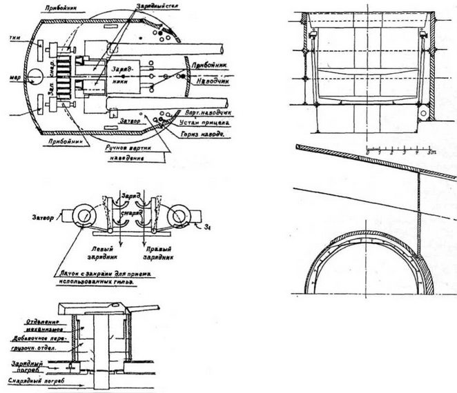 Линейные корабли типа "Баерн". Последние дредноуты империи кайзера Вильгельма II.