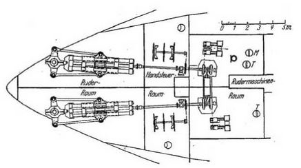 Линейные корабли типа "Баерн". Последние дредноуты империи кайзера Вильгельма II.