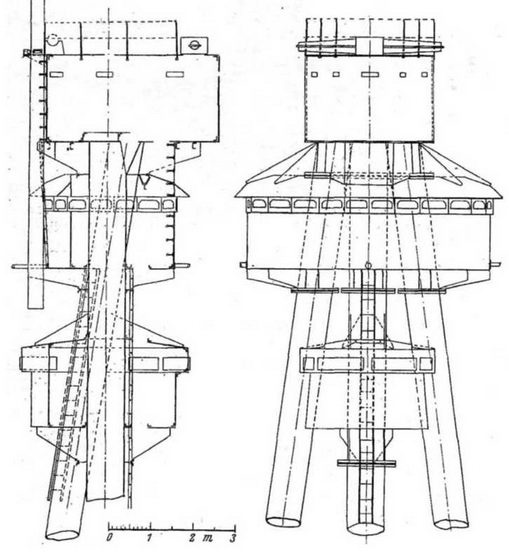 Линейные корабли типа "Баерн". Последние дредноуты империи кайзера Вильгельма II.