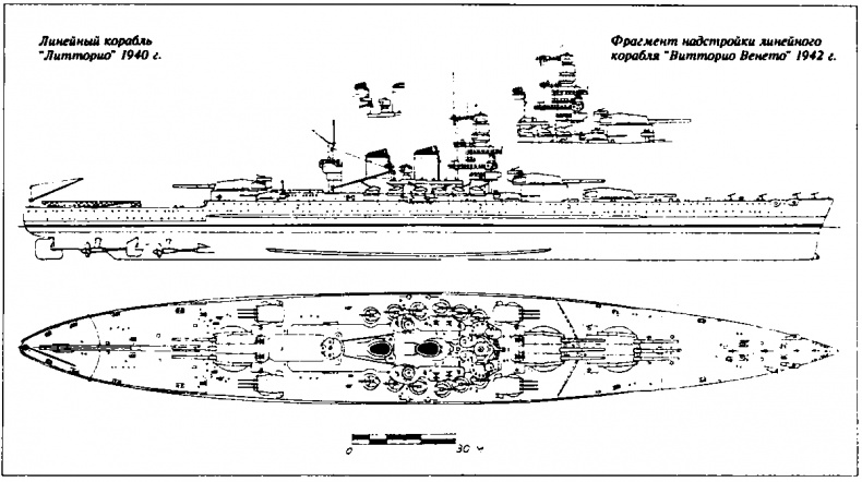 Линейные корабли типа "Витторио Венето"
