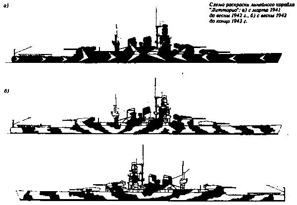 Линейные корабли типа "Витторио Венето"