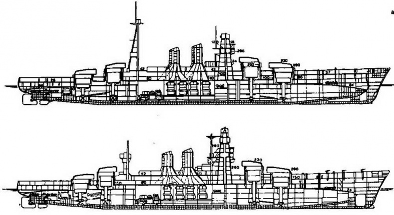 Линейные корабли типа "Конте ди Кавур"