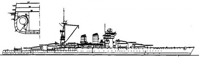 Линейные корабли типа "Конте ди Кавур"