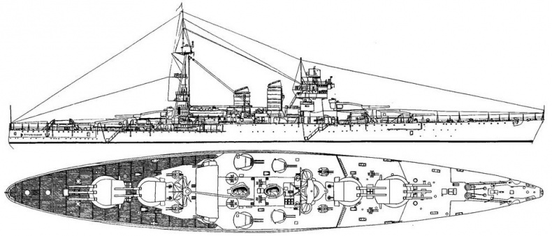 Линейные корабли типа "Конте ди Кавур"