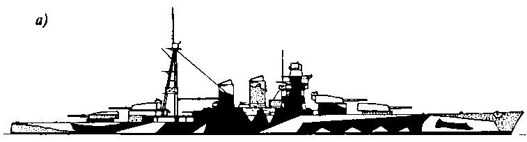 Линейные корабли типа "Конте ди Кавур"