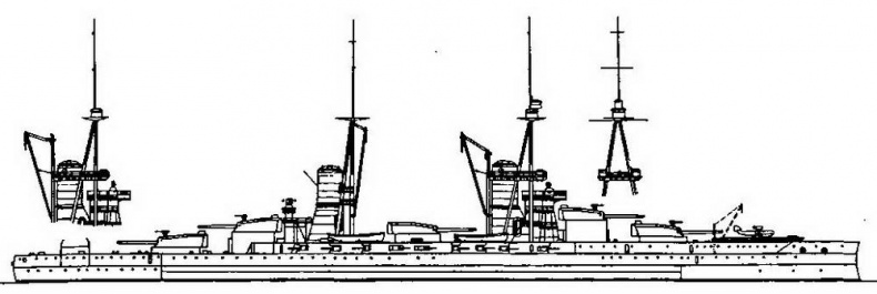 Линейные корабли типа "Конте ди Кавур" Линейные корабли типа "Конте ди Кавур"
