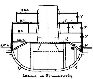 Линейные корабли типа “Иоанн Златоуст”. 1906-1919 гг. Линейные корабли типа “Иоанн Златоуст”. 1906-1919 гг.