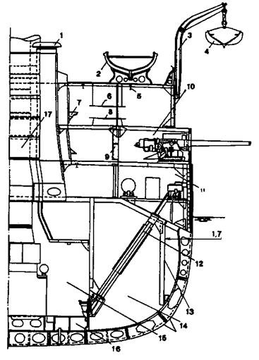 Линейные корабли типа “Иоанн Златоуст”. 1906-1919 гг. Линейные корабли типа “Иоанн Златоуст”. 1906-1919 гг.