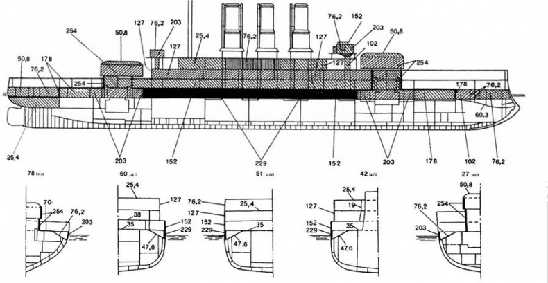 Линейные корабли типа “Иоанн Златоуст”. 1906-1919 гг. Линейные корабли типа “Иоанн Златоуст”. 1906-1919 гг.