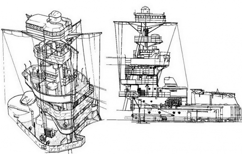 Линейные корабли типа “Куин Элизабет”