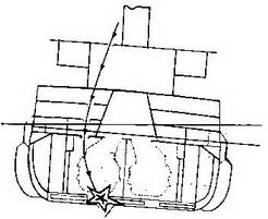 Линейные корабли типа “Куин Элизабет”