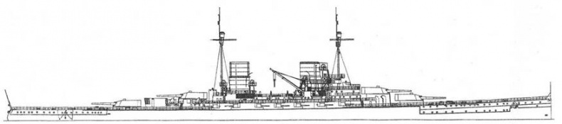 Линейные крейсера “Дерфлингер”, “Лютцов”, “Гинденбург” и “Макензен”. 1907-1918 гг. Линейные крейсера “Дерфлингер”, “Лютцов”, “Гинденбург” и “Макензен”. 1907-1918 гг.