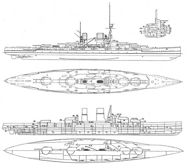 Линейные крейсера “Дерфлингер”, “Лютцов”, “Гинденбург” и “Макензен”. 1907-1918 гг. Линейные крейсера “Дерфлингер”, “Лютцов”, “Гинденбург” и “Макензен”. 1907-1918 гг.