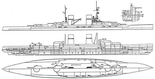 Линейные крейсера “Дерфлингер”, “Лютцов”, “Гинденбург” и “Макензен”. 1907-1918 гг. Линейные крейсера “Дерфлингер”, “Лютцов”, “Гинденбург” и “Макензен”. 1907-1918 гг.