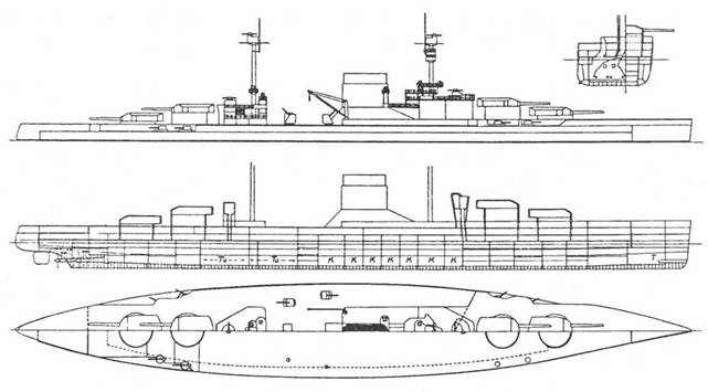 Линейные крейсера “Дерфлингер”, “Лютцов”, “Гинденбург” и “Макензен”. 1907-1918 гг. Линейные крейсера “Дерфлингер”, “Лютцов”, “Гинденбург” и “Макензен”. 1907-1918 гг.