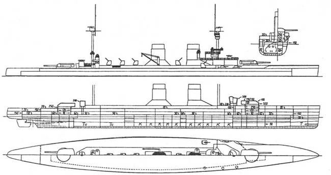 Линейные крейсера “Дерфлингер”, “Лютцов”, “Гинденбург” и “Макензен”. 1907-1918 гг. Линейные крейсера “Дерфлингер”, “Лютцов”, “Гинденбург” и “Макензен”. 1907-1918 гг.