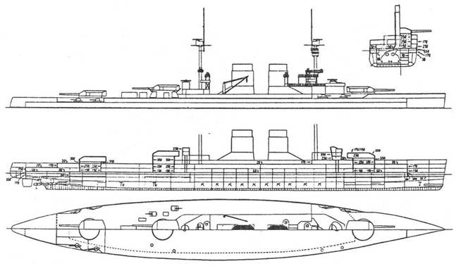 Линейные крейсера “Дерфлингер”, “Лютцов”, “Гинденбург” и “Макензен”. 1907-1918 гг.