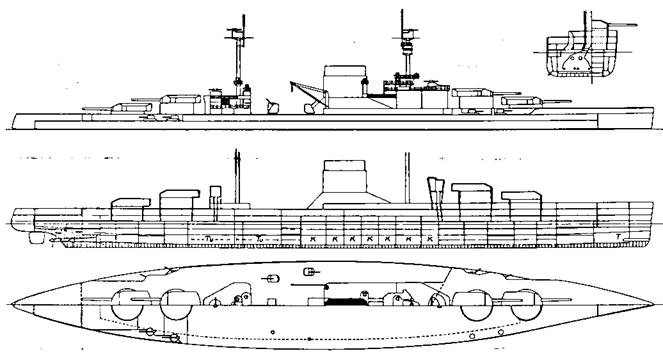 Линейные крейсера Германии