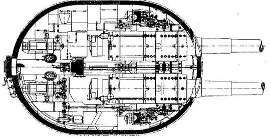 Линейный корабль "Андрей Первозванный" (1906-1925) Линейный корабль "Андрей Первозванный" (1906-1925)