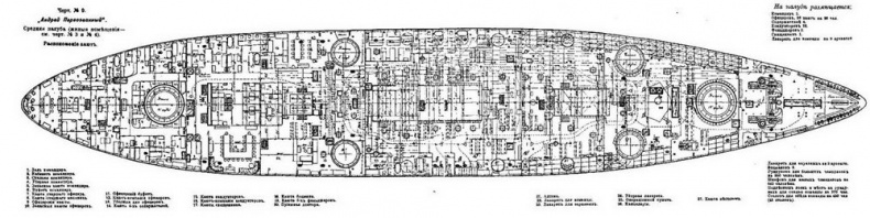 Линейный корабль "Андрей Первозванный" (1906-1925)