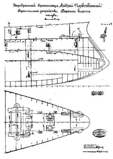 Линейный корабль "Андрей Первозванный" (1906-1925)
