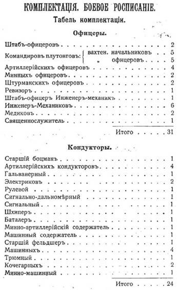 Линейный корабль "Император Павел I" (1906 – 1925)