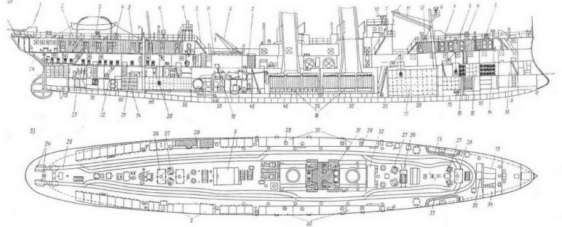 Минные заградители типа «Амур». 1895-1941 гг.