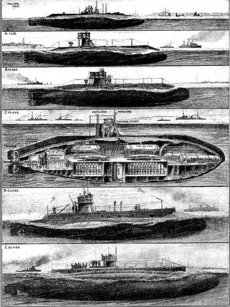 Английские подводные лодки типа “Е” в первой мировой войне. 1914-1918 гг.
