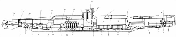 Боевые корабли японского флота 10.1918-8.1945 гг. Подводные лодки