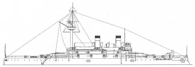 Броненосец “Наварин”. 1888-1905 гг.