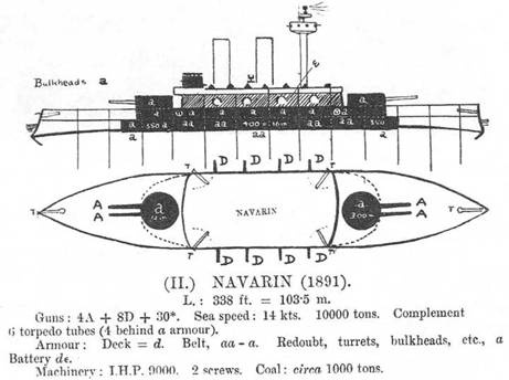 Броненосец “Наварин”. 1888-1905 гг.