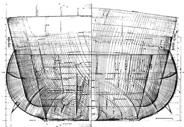 Броненосные корабли типа “Дойчланд”