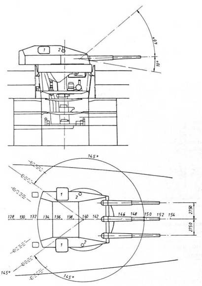 Броненосные корабли типа “Дойчланд”