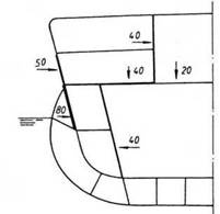 Броненосные корабли типа “Дойчланд”