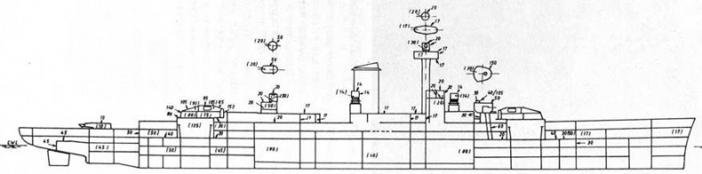 Броненосные корабли типа “Дойчланд”