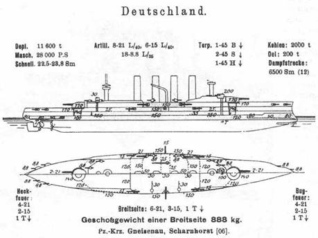 Броненосные крейсера “Шарнхорст”, “Гнейзенау” и “Блюхер” (1905-1914)