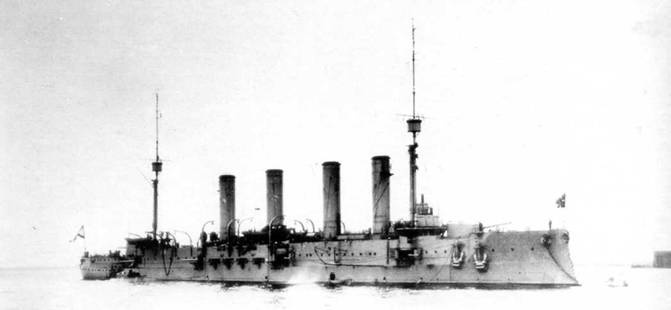 Броненосные крейсера типа “Адмирал Макаров”. 1906-1925 гг.